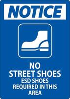 beachten Zeichen Nein Straße Schuhe, esd Schuhe erforderlich im diese Bereich vektor