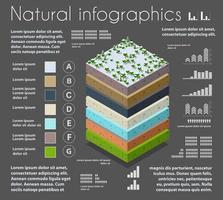 infografik natur geologiska och underjordiska lager av jord under vektor