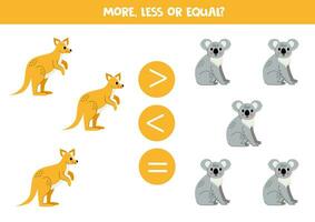 Mer, mindre eller likvärdig med tecknad serie australier djur. känguru och koala. vektor