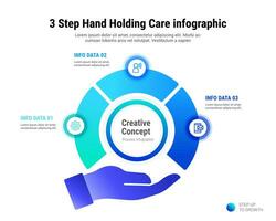 3 Schritt Hand halten Pflege Infografik vektor