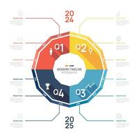 Geschäft Straße Karte Zeitleiste Infografik Vorlage. Meilenstein Element Zeitleiste Diagramm Kalender und 4 Quartal Themen, Vektor Infografik