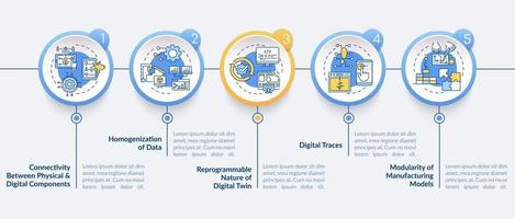 Infografik-Vorlage für digitale Zwillinge mit Merkmalen vektor