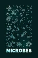 mikrober vektor mikro biologi begrepp översikt färgad vertikal baner eller illustration