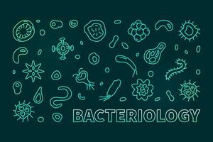 Bakteriologie Vektor Mikrobiologie Wissenschaft Konzept linear bunt horizontal Banner