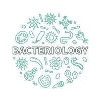 Bakteriologie Vektor Wissenschaft Konzept runden dünn Linie Banner
