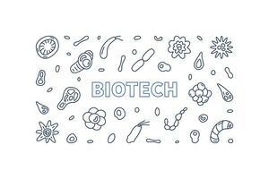 Biotech Konzept Gliederung Vektor horizontal Banner - - Biotechnologie Wissenschaft Illustration