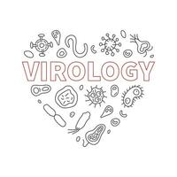 Virologie Vektor Mikrobiologie und Viren Konzept dünn Linie Herz geformt Banner