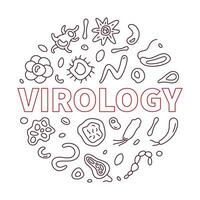 Virologie Vektor Mikrobiologie und Viren Konzept dünn Linie runden Banner