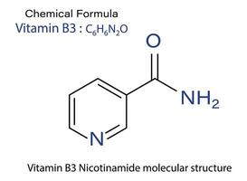 chemisch Formel Vitamin b3 Nicotinamid Molekül Skelett- Vektor Illustration.