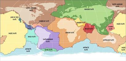 världskarta som visar tektoniska plattor gränser vektor