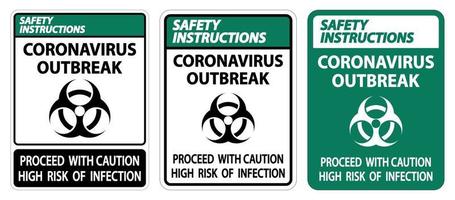 Sicherheitshinweise Coronavirus-Ausbruchszeichen vektor