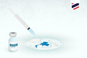 covid-19 Impfung im Thailand, Coronavirus Impfung Illustration mit Impfstoff Flasche und Spritze Injektion im Karte von Thailand. vektor