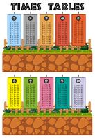 En Färgglada Math Times Tabeller vektor