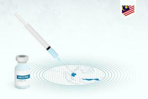 covid-19 Impfung im Malaysia, Coronavirus Impfung Illustration mit Impfstoff Flasche und Spritze Injektion im Karte von Malaysia. vektor
