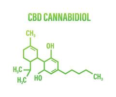 cbd Symbol. cbd Hanf Droge Molekül, Cannabis. Vektor Lager Illustration