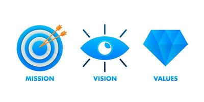 Mission Vision und Werte. eben Vektor Illustration Design. Vektor Vorlage. Ziel Kunde Konzept.