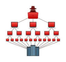 ddos ge sig på, hacker bomba. avslag av service. vektor stock illustration