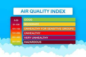 infographic med luft kvalitet index på damm bakgrund för medicinsk design. luft kvalitet index, bra design för några syften. vektor illustration