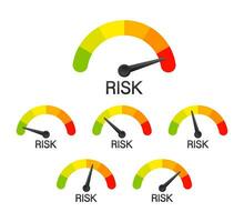 Risiko Symbol auf Tachometer. hoch Risiko Meter. Vektor Lager Illustration