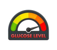 blod glukos meter nivå testa. diabetes glukometer. abstrakt begrepp grafisk webb baner element. vektor illustration