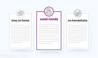 Stoppen Sie das Coronavirus-Banner mit Liniensymbolen, waschen Sie sich die Hände, bleiben Sie zu Hause vektor