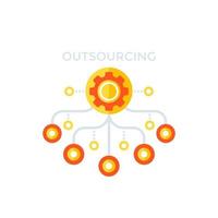 Outsourcing, Produktionsprozess vektor