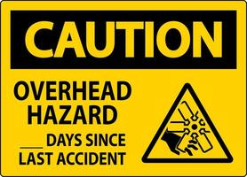 Vorsicht Zeichen Overhead Gefahr Tage seit zuletzt Unfall vektor