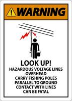 Warnung Zeichen aussehen oben gefährlich Stromspannung Linien Overhead vektor