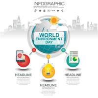 jordklot med infographic världsmiljö dag koncept. vektor