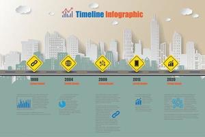 Infografik-Vorlage der Stadtfahrplan-Zeitachse mit Straßenschild vektor