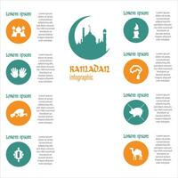 ramadan infografik, infographic vektor platt design illustration med prestanda av dyrkan. också illustrationer och islamic historia i fyllning ramadan. moské illustration