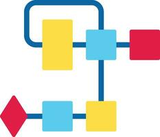 Flussdiagramm-Vektorsymbol vektor