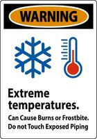 varning tecken extrem temperaturer, kan orsak brännskador eller förfrysning, do inte Rör utsatt rör vektor