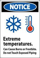 lägga märke till tecken extrem temperaturer, kan orsak brännskador eller förfrysning, do inte Rör utsatt rör vektor