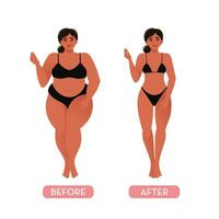 Frau Vor und nach Sport, Diät. Fett und schlank Mädchen. Vektor Illustration im eben Stil
