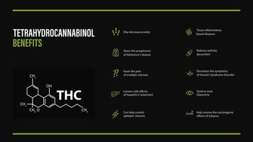 Tetrahydrocannabinol Vorteile, schwarzes Poster mit Vorteilen vektor