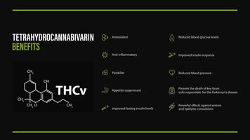 schwarzes Poster mit Tetrahydrocannabivarin-Vorteilen mit Symbolen vektor