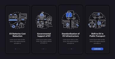 ev Haupttrends beim Onboarding der mobilen App-Seitenseite. vektor