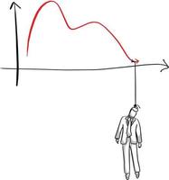 Gekritzel toter Geschäftsmann hängt an einem Diagramm nach unten Vektor