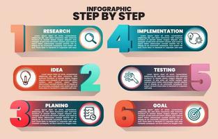 infografisk steg för steg från forskning till mål vektor
