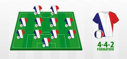 Frankreich National Fußball Mannschaft Formation auf Fußball Feld. vektor