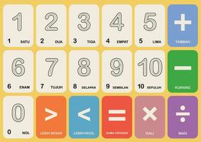 platt design vektor söt färgrik matematik siffra flashcards tryckbar kalkylblad för barn aktivitet