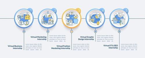 virtuelle Praktikumsbereiche Vektor-Infografik-Vorlage vektor