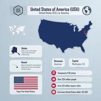 Infografik-Design der Vereinigten Staaten von Amerika, USA vektor