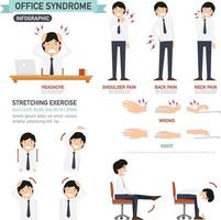 kontorsyndrom infographic vektor