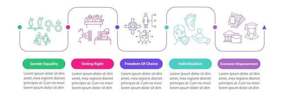 Feminismus-Vektor-Infografik-Vorlage vektor