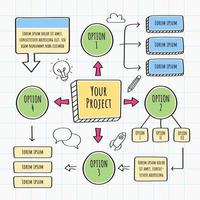 handritad mindmap -skiss vektor