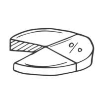 einfach Gekritzel von ein Kuchen Diagramm. Karikatur Hand zeichnen Vektor Illustration Element