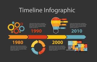 tidslinje infographic mall för företag vektor illustration.