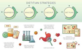dietist strategier planen infographics vektor
